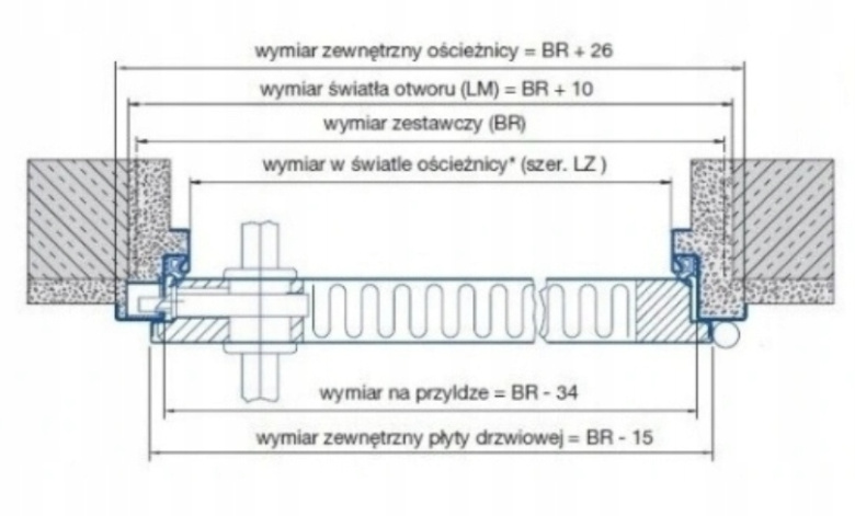 Drzwi Techniczne Hormann ZK ISO Białe 70 cm 700 x 2000 > Hormann
